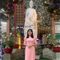 KIM NGOC