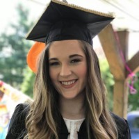 Ciara Wells, Mhc-Lp