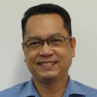 Russell G. H.