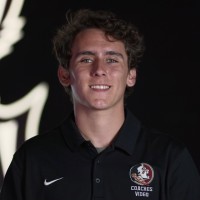 Brett Nieto