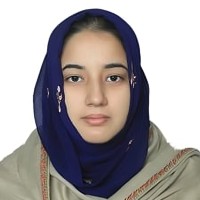 Sania khan