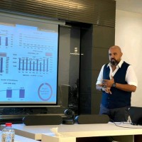 Dr. Mohammad Hamid (MBBS / Cert-CII)