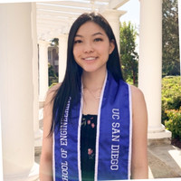 Kimberly Yau, Eit