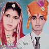 Devendar Singh Tanwar