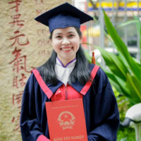 Huynh Tuyet