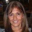 Viviana Simoncini