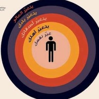 Kholoud El Azab