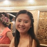 Zhihong (Zoe) Wei