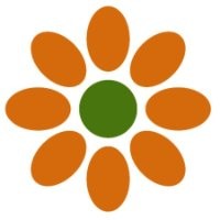 Kalamazoo Flower Group