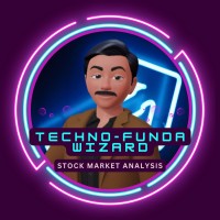 Techno-Funda Wizard
