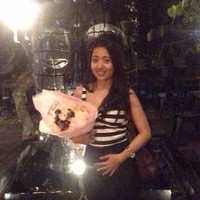 Gusti Ayu Putu Candra Wati