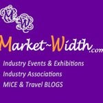 Market Width