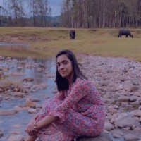 Rithika R