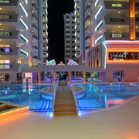 Turkey Invest Property