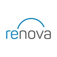 Renova HR
