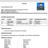 Aneesh Kumar patel