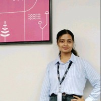 Rishika B H