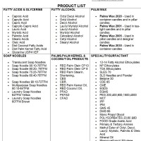 PALMS RESOURCES PTE LTD