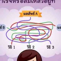 Thanakrit Boonpong