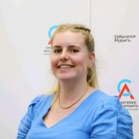 Anna Caudwell (Ca)