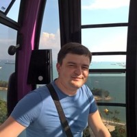 Test Olexander Ivanitskyi Test