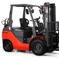 Boss Forklifts Global Ltd.