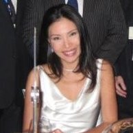 Anchalika Kijkanakorn