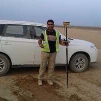 Muhammad Shakeel