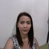 Mabelle Anne L. Astibe