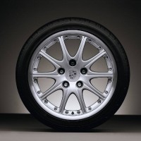 Tyre Export