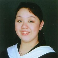 Priscilla Ginger David