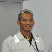 Rahmad Karim
