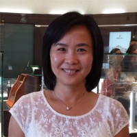 Nghi Dang
