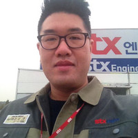 Jung-Jun Han