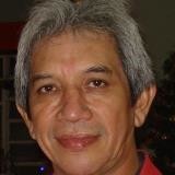 Alvaro Guido Hernández Gamboa