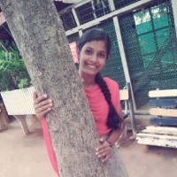 Surya R