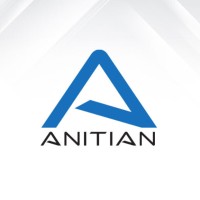 Anitian Marketing
