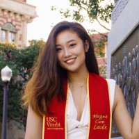 Cici Chang