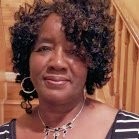 Ethel Green