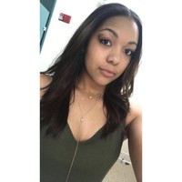 Shalyn Artis