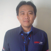 Yusman Zulkarnain