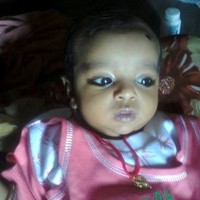 Siddhant Jha