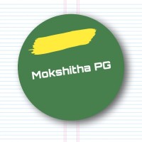 Mokshitha P.