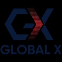 Global X