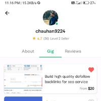 Digital Marketing Expert