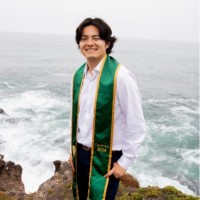Leandro Wong, Eit