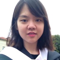 Ruixue Wang