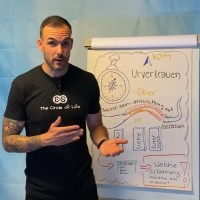 Dominic Schilling