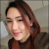 Antika Junrakan