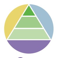 Continua Consulting Group LLC